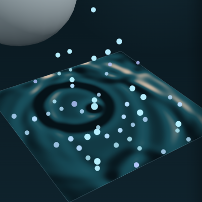 Preview for Raindrop Display