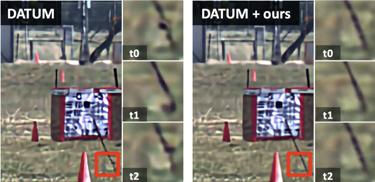 Preview for Temporally Consistent Atmospheric Turbulence Mitigation with Neural Representations